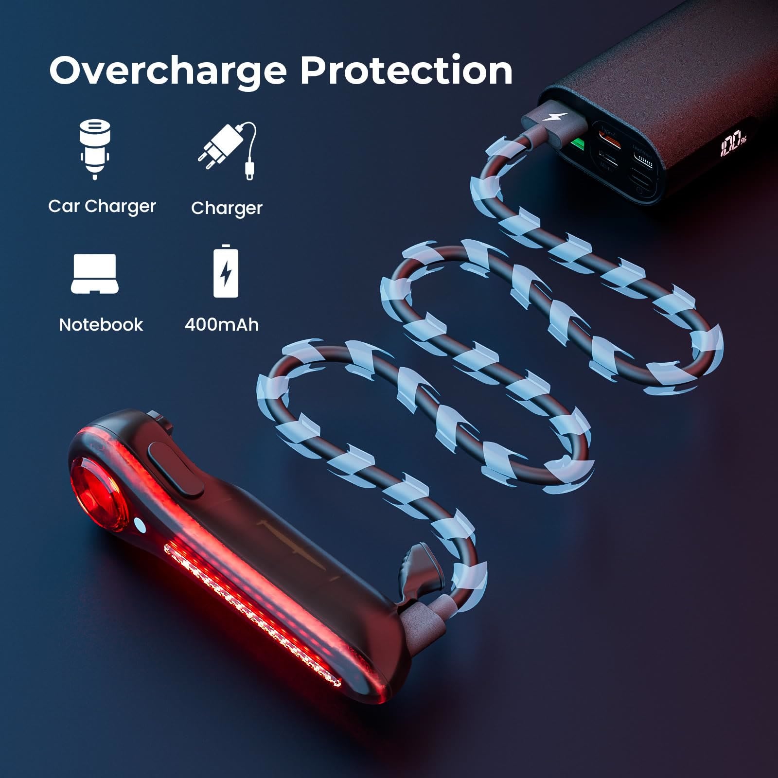 Zolture Bike Pilot Smart Brake Sensing Tail Light With 6-mode Auto Start-stop Cycling Rear Light With Memory Mode - image 1