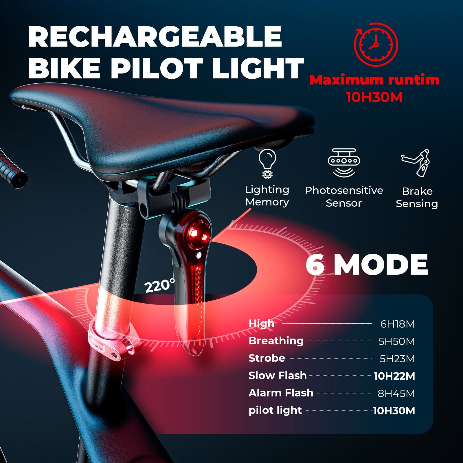 Zolture Bike Pilot Smart Brake Sensing Tail Light With 6-mode Auto Start-stop Cycling Rear Light With Memory Mode - image 2